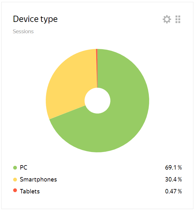 device_type_2023.png