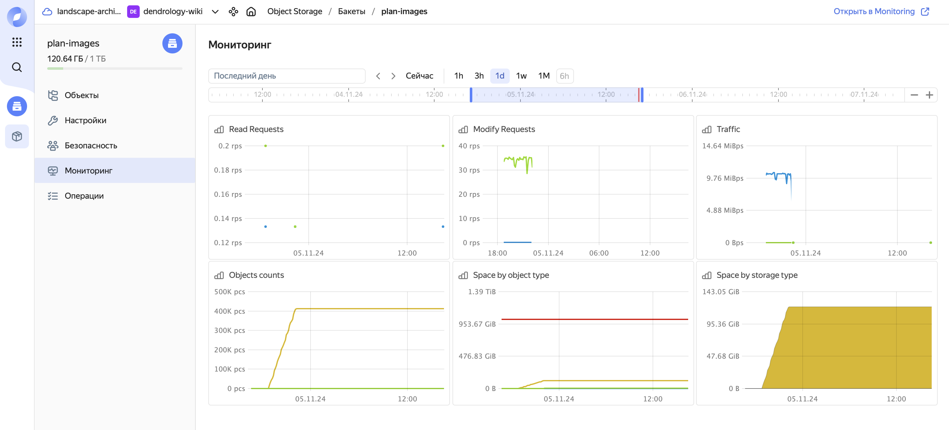 object-storage-metrics.png